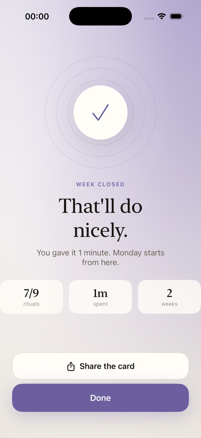 The week closed screen